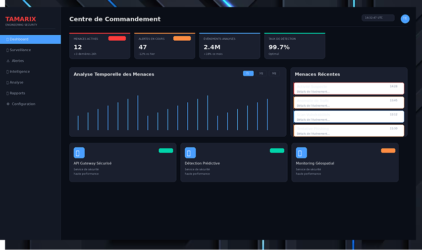 Tamarix Engineering — Prévention & Analyse Anti-Terrorisme - Capture d'écran du projet